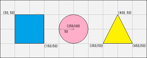クリッカブルマップのためのサンプル図形